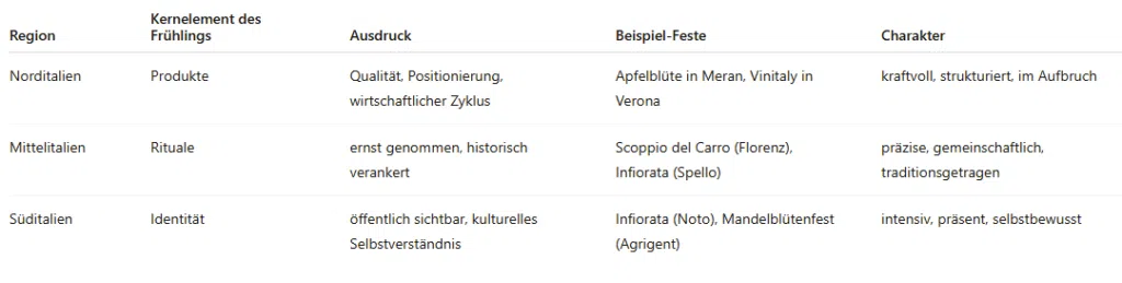 Screenshot 2026 04 10 132605